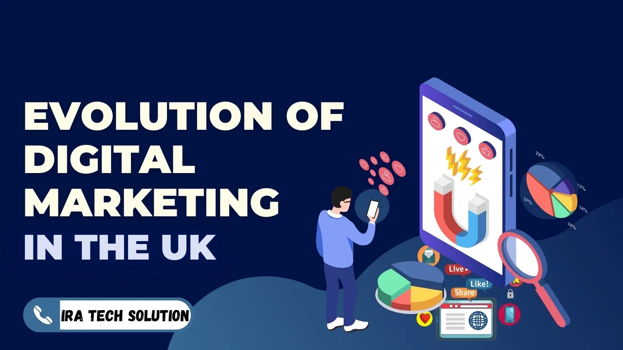 Digital Marketing In UK